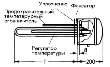 устройство фланца с нагревательным ТЭНом FCR 28/120*