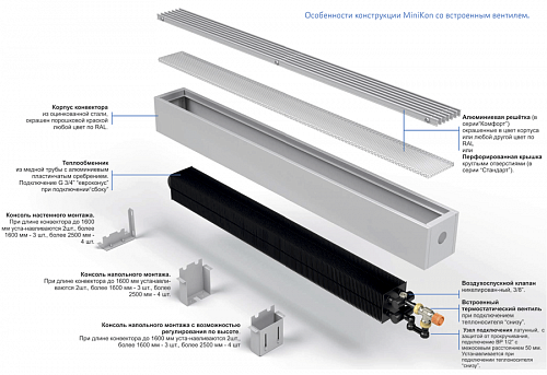 Varmann MiniKon Комфорт 235-230-600 Конвектор напольный