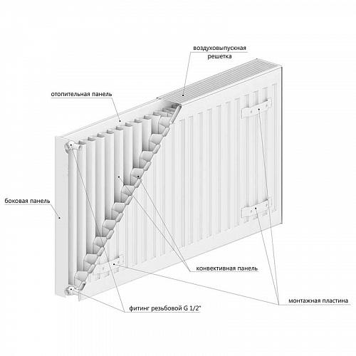 Rommer Ventil 33 300 400