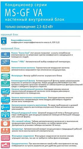 Настенные сплит-системы Mitsubishi Electric MS-GF20 VA/MU-GF20 VA Standart