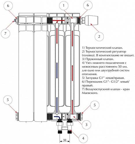 Rifar Base Ventil 350 05 секции биметаллический радиатор с нижним правым подключением