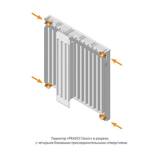 Prado Classic C11 300х500 панельный радиатор с боковым подключением