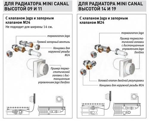JAGARUS Mini Canal RNA/JR 260-110-1100 внутрипольный конвектор с естественной конвекцией (рулонная алюминиевая)