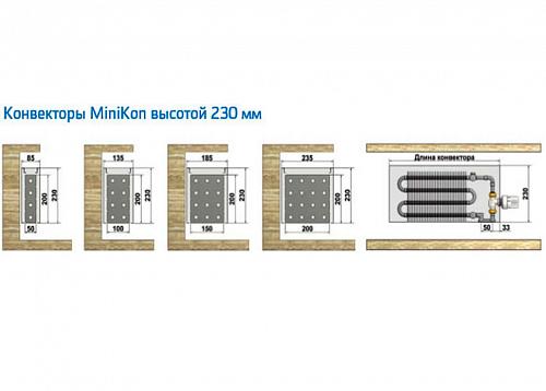 Varmann MiniKon Стандарт 185-230-1300 Конвектор напольный