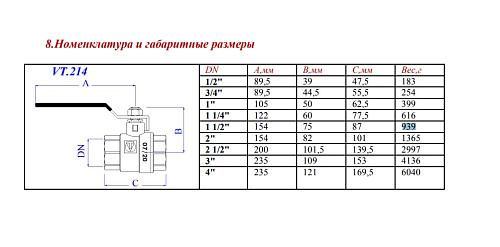 Valtec Base 4" Кран шаровой внутренняя/внутренняя резьба