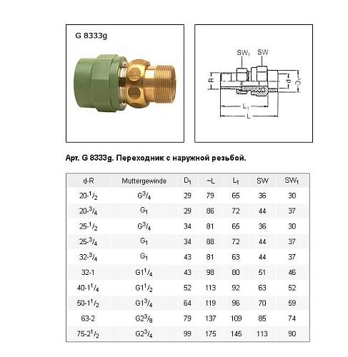 Baenninger Разъемное соединение НР 75 х 2 1/2
