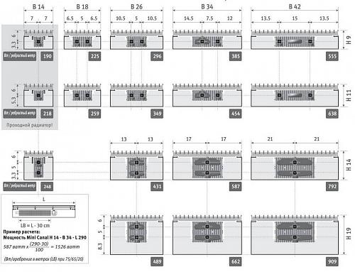 JAGARUS Mini Canal RNA/JR 180-110-1000 внутрипольный конвектор с естественной конвекцией (рулонная алюминиевая)