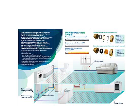 Lavita HF 40A отожженная гофрированная труба из нержавеющей стали