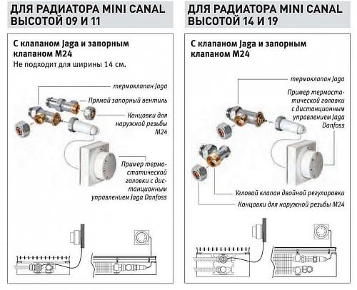 JAGARUS Mini Canal RMN/JR 260-90-2500 внутрипольный конвектор с естественной конвекцией (рулонная из дерева)