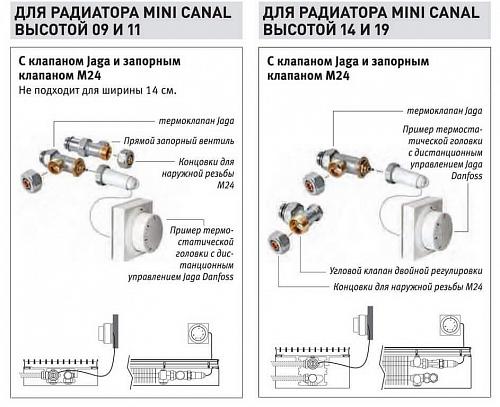 JAGARUS Mini Canal RNA/JR 420-90-4700 dнутрипольный конвектор с естественной конвекцией (рулонная алюминиевая)