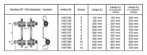 Oventrop Multidis SH Коллектор 9 отводов G 3/4 