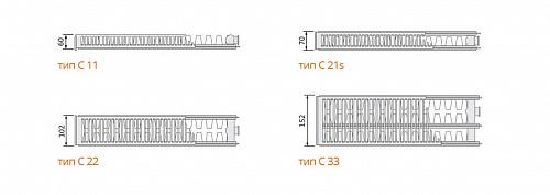 EVRA Compact С21 300x1400 стальной панельный радиатор с боковым подключением