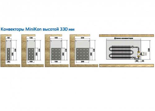 Varmann MiniKon Стандарт 135-330-2100 Конвектор напольный