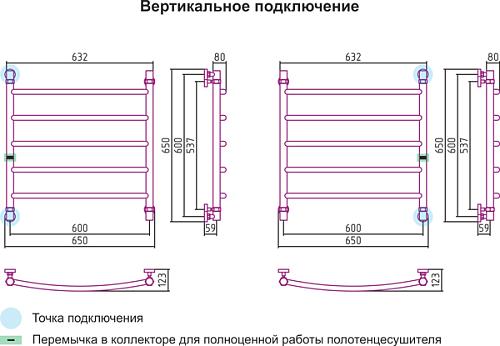 Сунержа Галант 600x600 Водяной полотенцесушитель 