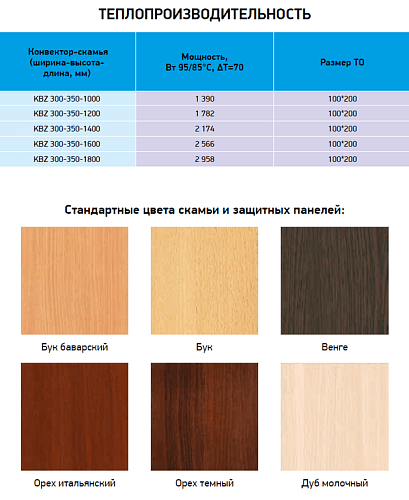 Techno Vita Bench KBZ 300-350-1600 Конвектор скамья