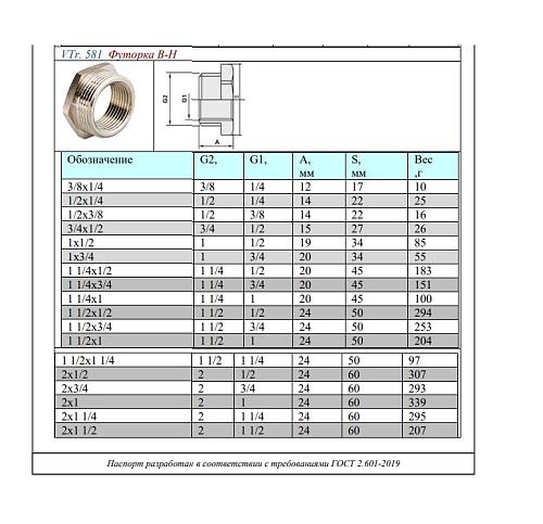 Valtec 1 1/2" х 1 1/4" Футорка резьбовая