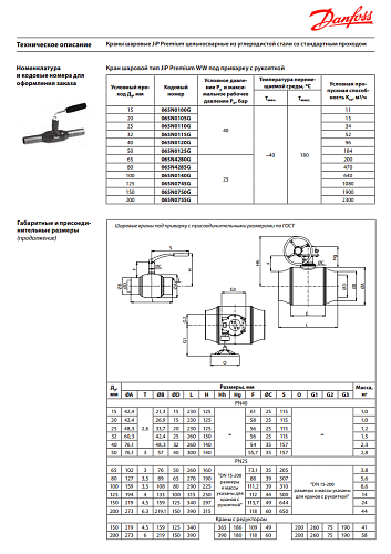 Danfoss DN40 (065N0120G) Кран шаровой с рукояткой под приварку