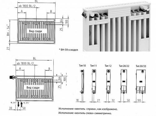 Kermi FKO 12  300x900 панельный радиатор с боковым подключением