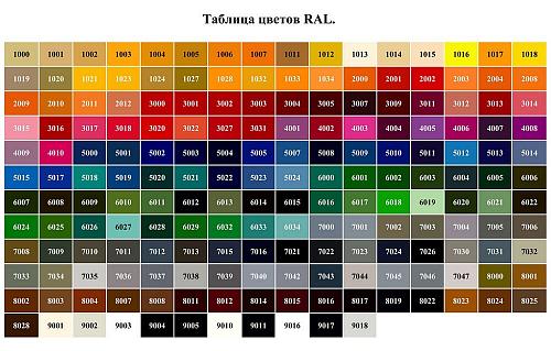 Radimax Bristol 600 15 секции чугунный радиатор