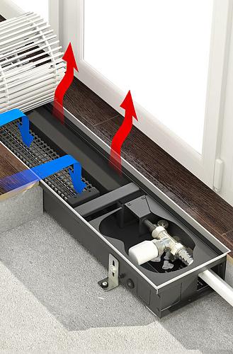 Varmann Qtherm ECO 175-90-2800 Внутрипольный конвектор с принудительной конвекцией