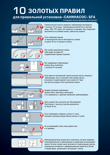 SFA SANITOP канализационная установка