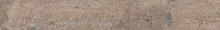 Ariana Legend Sand Rett.20x170 см Напольная плитка