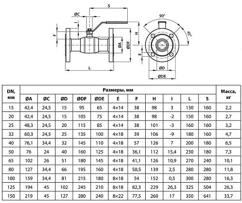 Danfoss DN15 (065N9620) Кран шаровой JiP-FF Standart фланцевый с рукояткой Pу16 