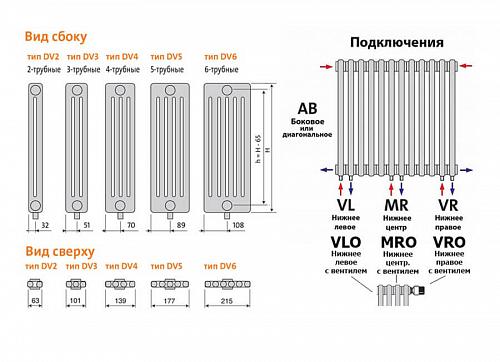 Purmo Delta Laserline VLO 3037 20 секций стальной трубчатый радиатор