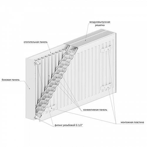 Rommer Compact 33 400 1900