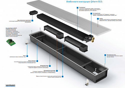 Varmann Qtherm ECO 225-90-1200 Внутрипольный  конвектор с принудительной конвекцией