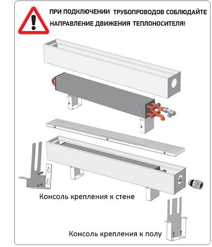 Techno Vita KPZ 135-130-1300 конвектор напольный