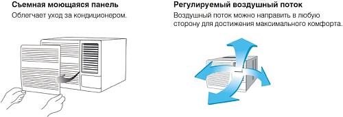 General Climate GCW-09HR1 Оконный кондиционер 