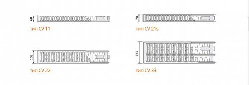 Purmo Ventil Compact CV11 400x500  стальной панельный радиатор с нижним подключением