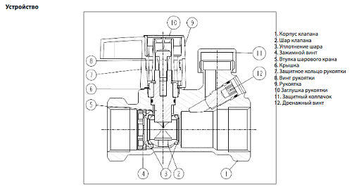 Danfoss MSV-S DN40 (003Z4015) Клапан ручной запорный с внутренней резьбой