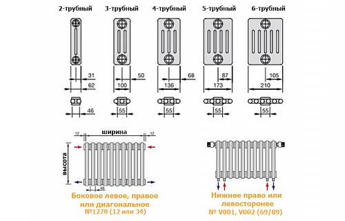 Zehnder Charleston Completto 3050/08 секций V002 1/2" RAL 9016 нижнее подключение