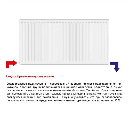 Lemax Premium C33 300x1200 стальной панельный с боковым подключением