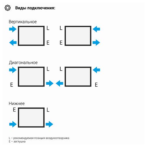 Сунержа Эстет-1 1800х90 (2 секции) Водяной полотенцесушитель