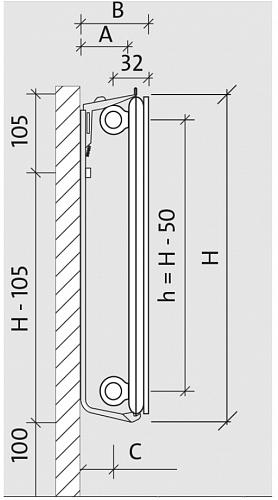 Purmo Plan Hygiene FH 500x1000 стальной панельный радиатор с боковым подключением