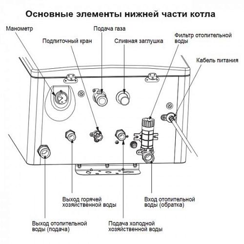 Navien Deluxe C -24k COAX настенный газовый котел