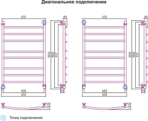 Сунержа Галант 1000x600 Водяной полотенцесушитель