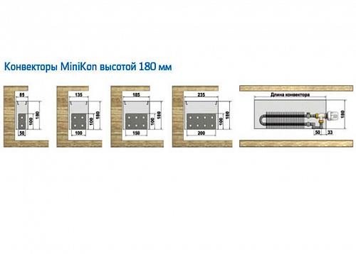 Varmann MiniKon Стандарт 135-180-1800 Конвектор напольный