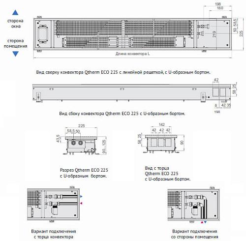 Varmann Qtherm ECO 225-90-2000 Внутрипольный конвектор с принудительной конвекцией