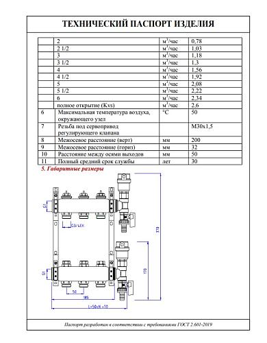 Valtec 1", 4 x 3/4", евроконус Коллекторный блок с регулировочными и балансировочными клапанами