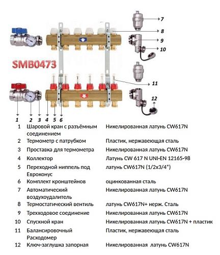 SMB 0473 000006 STOUT Распределительный коллектор из латуни с расходомерами 6 вых.