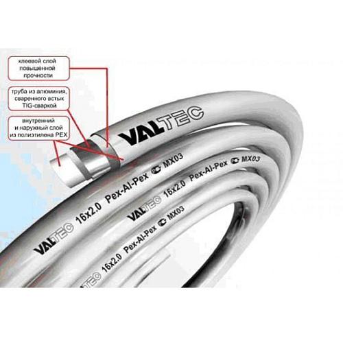 Valtec PEX-AL-PEX (60 м) 20x2,0 мм Труба металлопластиковая 