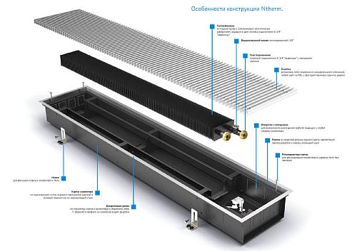 Varmann Ntherm 370.150.3000 Внутрипольный водяной конвектор с естественной конвекцией