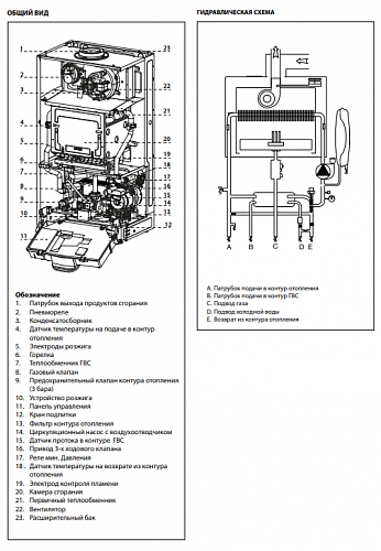 Chaffoteaux (Ariston) Alixia Ultra 24 CF Настенный двухконтурный традиционный  газовый котел