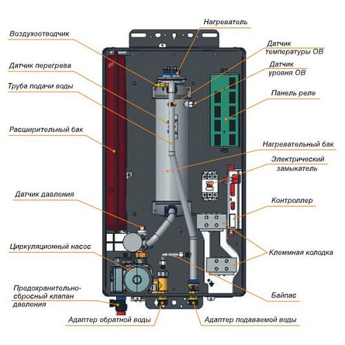 Navien EQB - 06HW (new) электрический котел