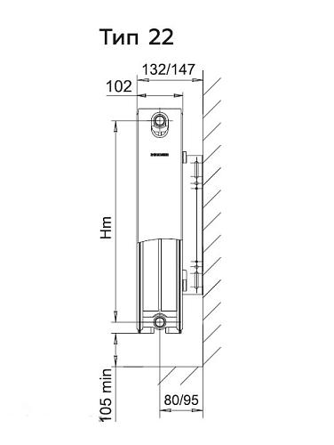 Rommer Compact 22 200 2000