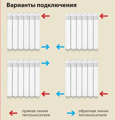 Global Atlant 350 06 секции Алюминиевый секционный радиатор